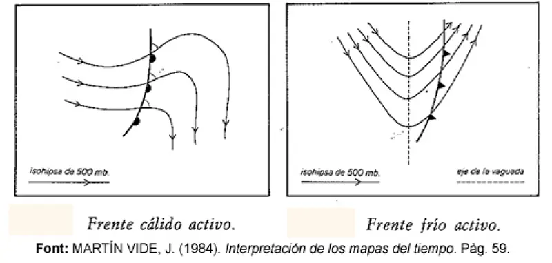 Interpretació dels mapes del temps